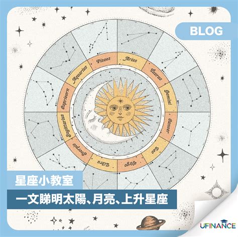 太陽月亮上升同星座|精準上升星座、月亮星座、太阳星座查詢器